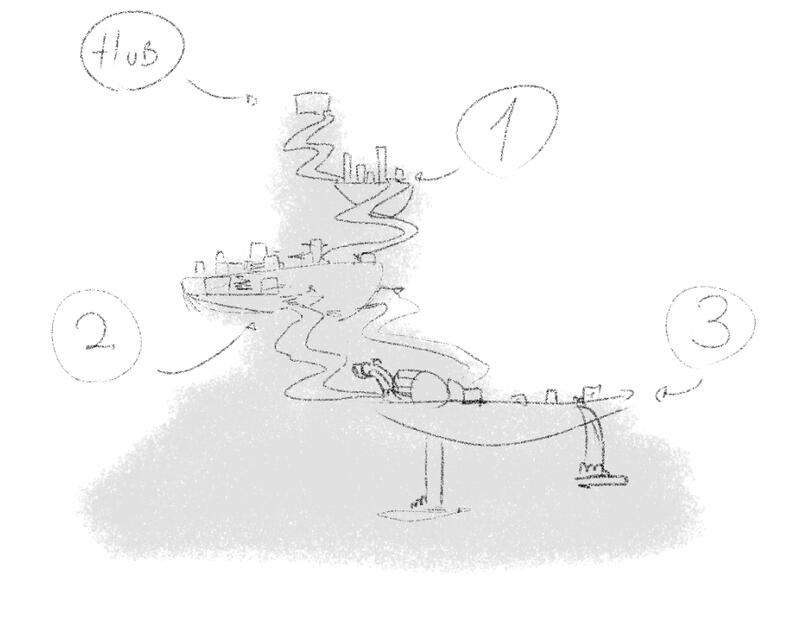 Early sketch