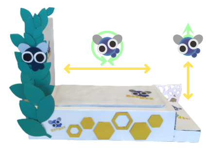 The customised Theremin